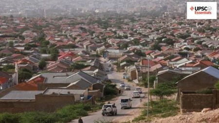 UPSC Essentials | Daily subject-wise quiz : International Relations