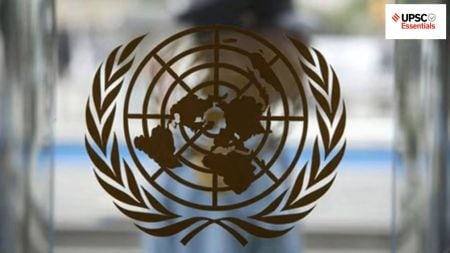 UPSC Essentials | Daily subject-wise quiz : International Relations (Week 140)