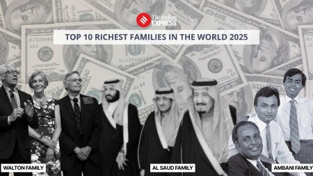 World's Richest Families 2025