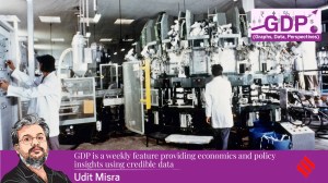 GDP: Amid the rupee’s fall, how investors are shunning the Indian economy