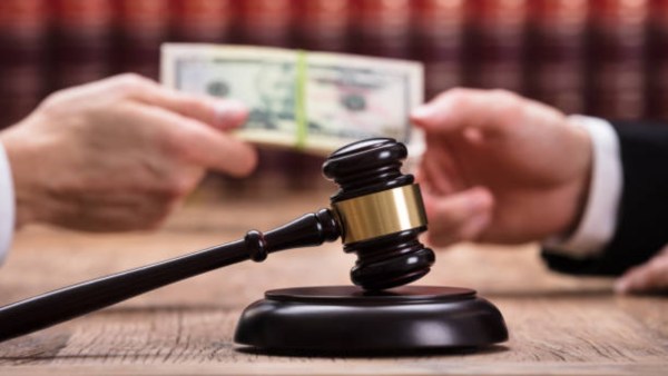 Most corrupt countries in the world list