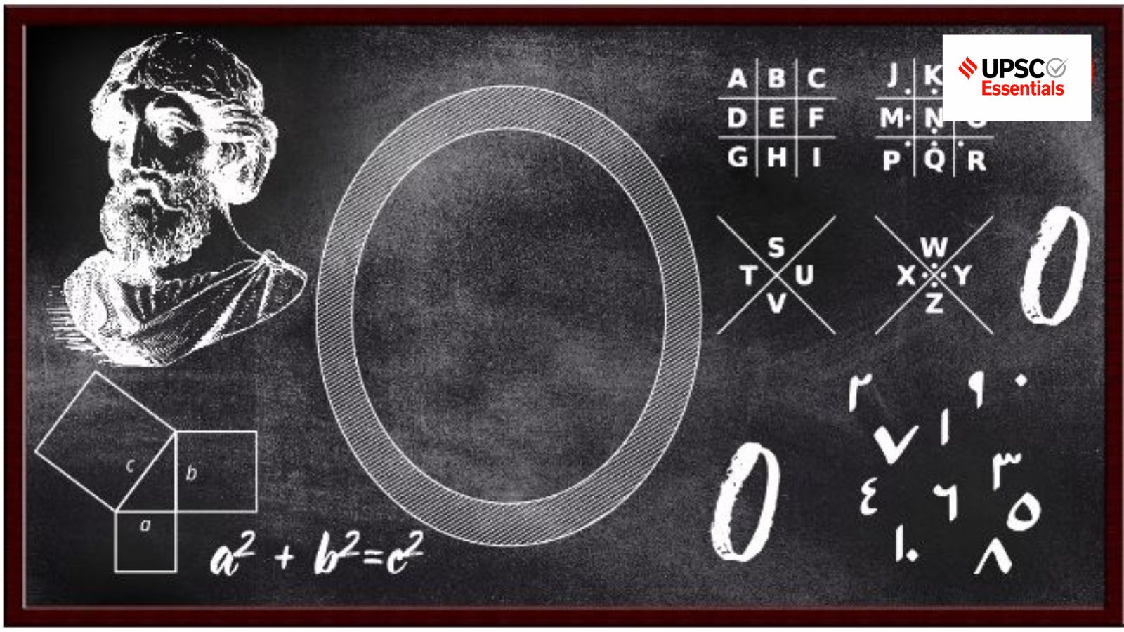 UPSC Essentials | Daily Quiz : History and Culture on Zero, Atheism, Historical films, and more (Week 136- 137)