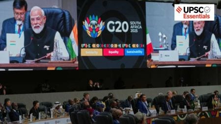 multilateralism, G20, India