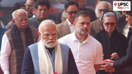 political funding, upsc, bjp, congress