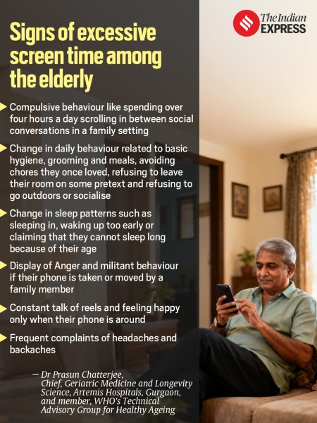 smartphone addiction: The signs of excessive screen time among the elderly. 