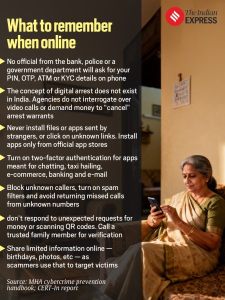 What to look out for online 