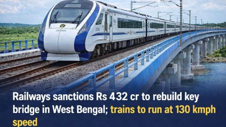 The Railways further said that, keeping future requirements in mind, the sanctioned works also include provisions for a fourth railway line.