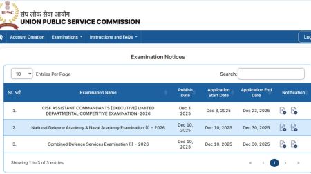 UPSC 2026 opens registration for 451 CDS & 394 NDA vacancies; apply by Dec 30