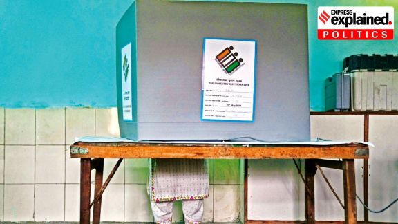 ECI progeny mapping in West Bengal, progeny mapping in West Bengal, what is progeny mapping, progeny mapping, Election Commission, Election Commission of India, Indian express news, current affairs