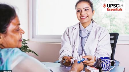 women's healthcare, India