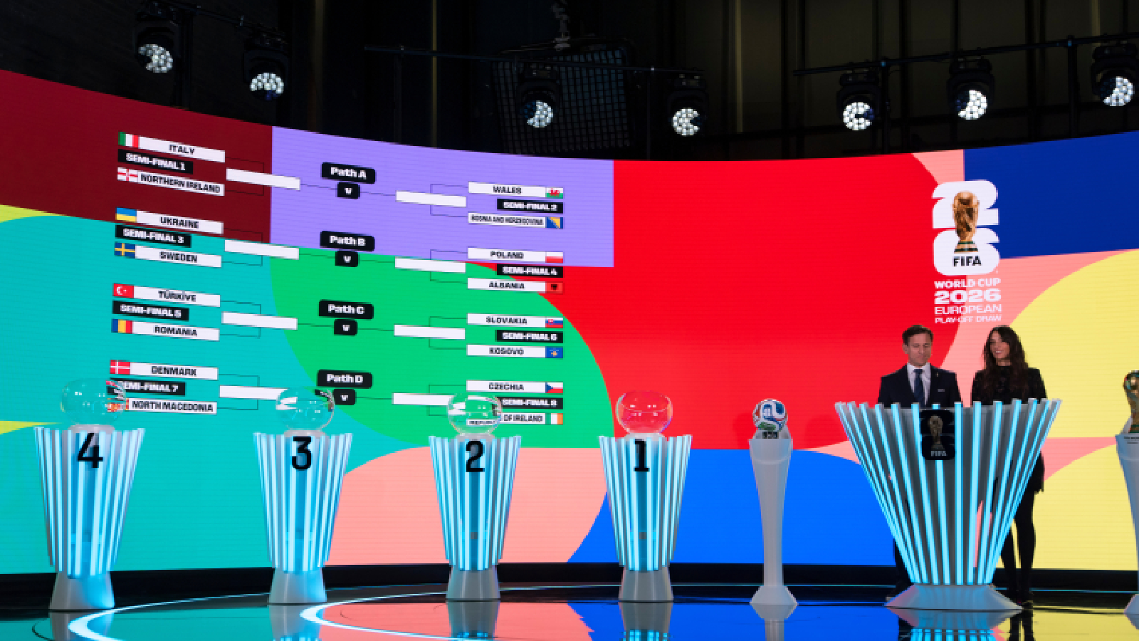 How the FIFA World Cup 2026 draw works with 48 teams in the fray