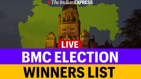 With 1,729 candidates in the fray for 227 wards, the BMC remains the key political battleground.