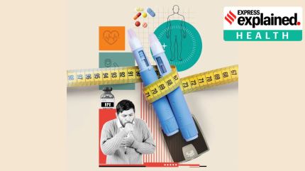 weight loss drugs, weight loss, weight loss pill, weight loss surgery, Explained Health, diabetes and hypertension, GLP-1 drugs, drug sales, Indian express explained, explained news, current affairs