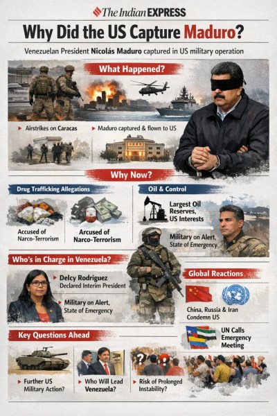 Knowledge Nugget: Beyond Venezuela’s President Nicolás Maduro’s Capture — What you must know for the UPSC Exam
