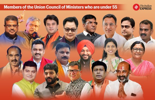 Members-of-Union-Council-of-Ministers-who-were-under-55