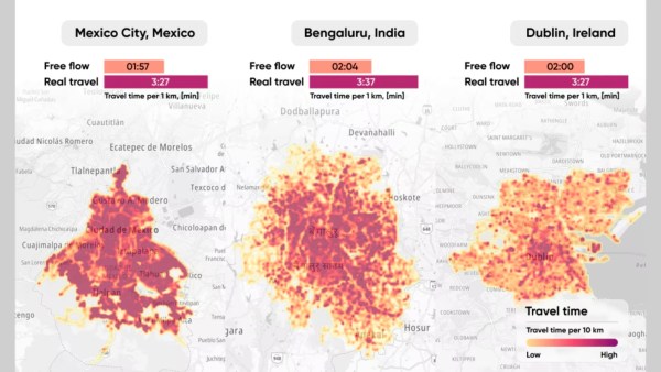 Most congested cities in the world
