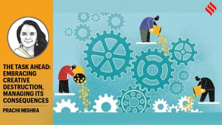 India’s greatest gains may lie not in competing at the frontier but in deploying AI across agriculture, logistics, health, and public services. India’s research spending is modest at around 0.65 per cent of GDP.