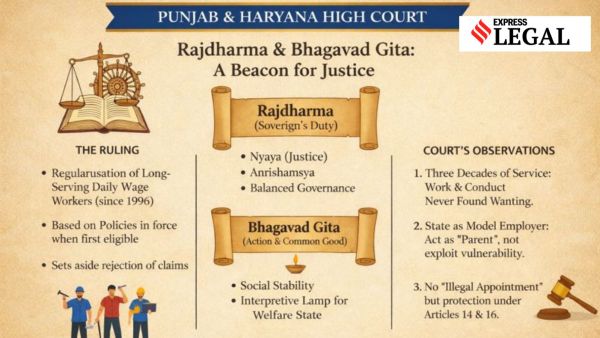 Rajdharma, Bhagavad Gita Punjab and Haryana High Court