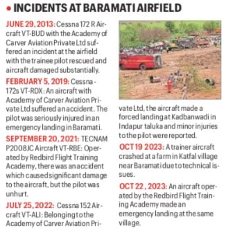 Incidents at Baramati airfield