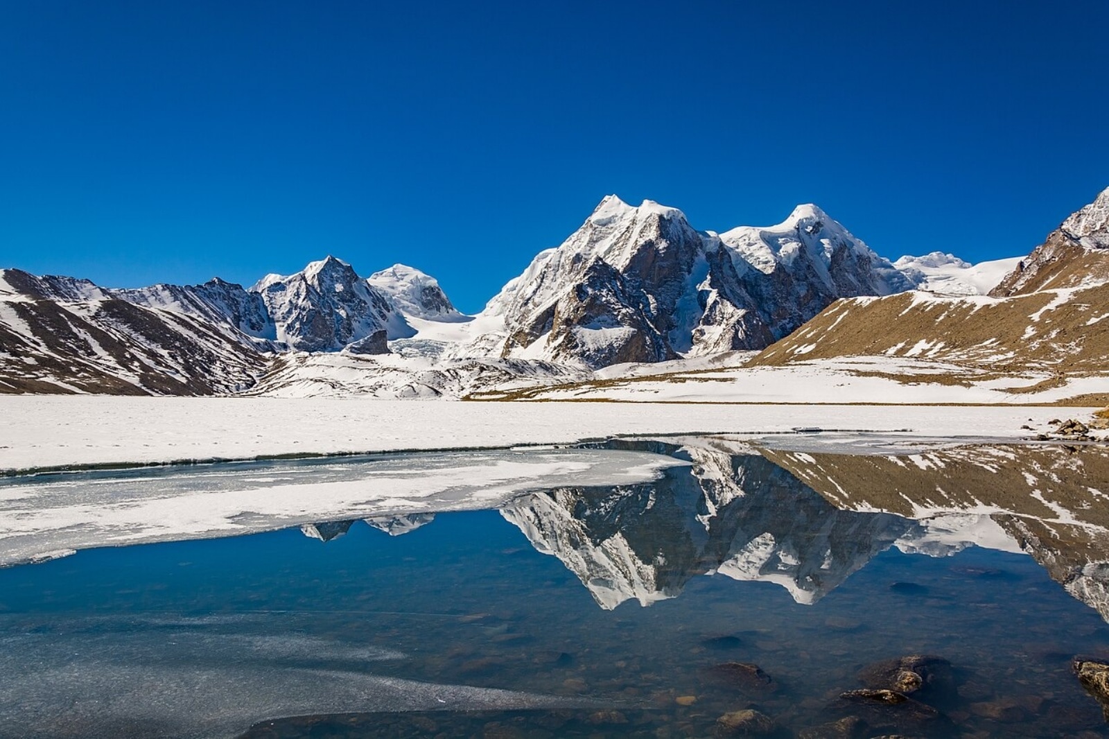 Sikkim lake
