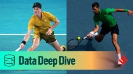 Jannik Sinner and Novak Djokovic will face each other in Australian Open 2026 semifinal. (PHOTO: AP)