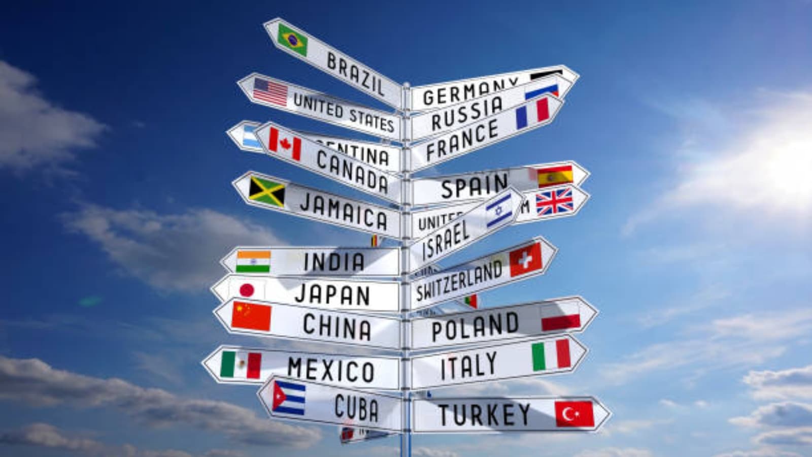 Indian Express: Canada ranked first in list of 'most-loved' countries; article checks if India features