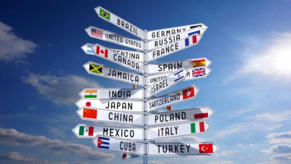 Top 10 most loved countries in the world