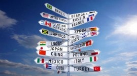 Top 10 most loved countries in the world