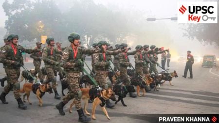 UPSC Key: Republic Day Parade, States' Startup Ecosystem Ranking, and EU-Mercosur FTA