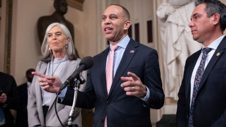 Congress Health Care