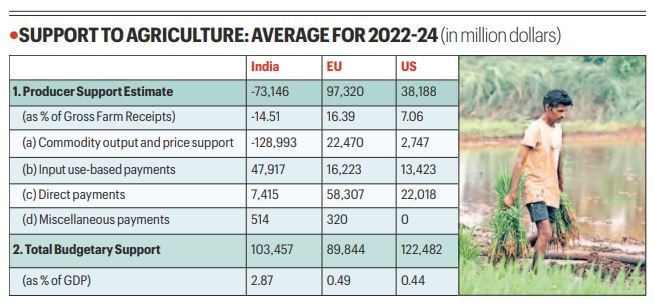 Why EU deal is better for farmers than one with US