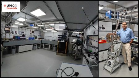 UPSC Essentials | Daily subject-wise quiz : Science and Technology