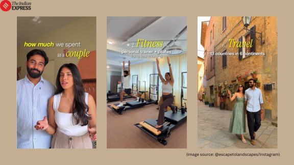 bengaluru couple yeary expense