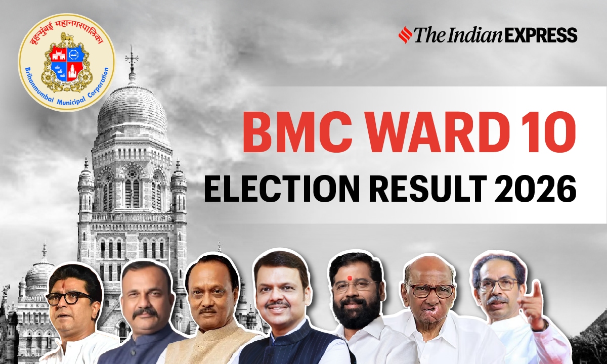 BMC Ward 10 Election Result 2026: Winner, Votes, Margin & Counting Update