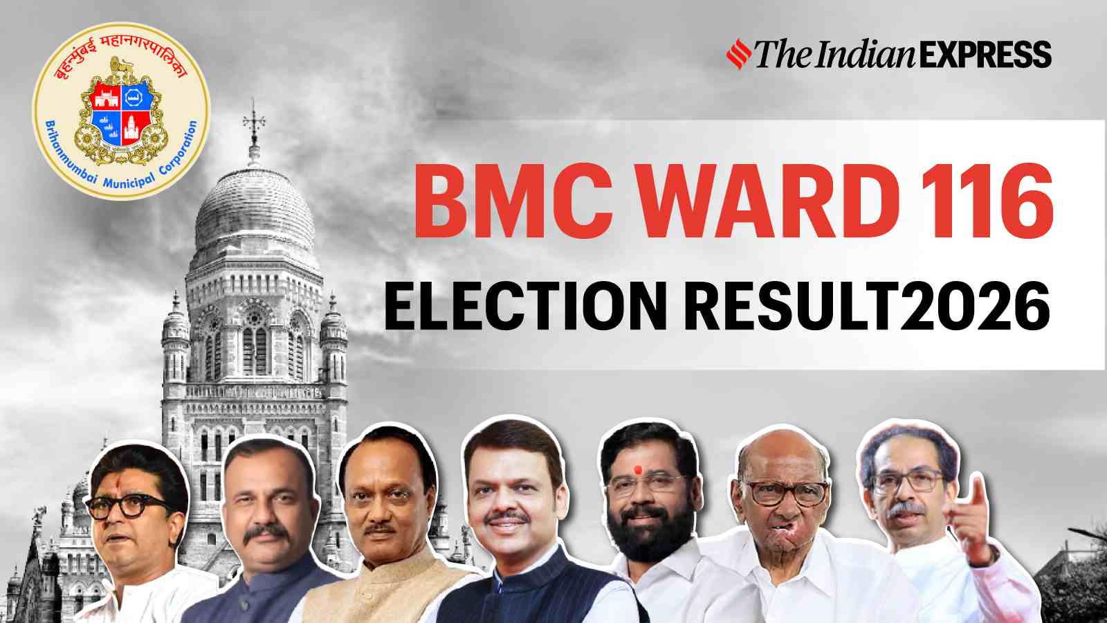BMC Ward 116 Election Result 2026: Winner, Votes, Margin & Counting Update