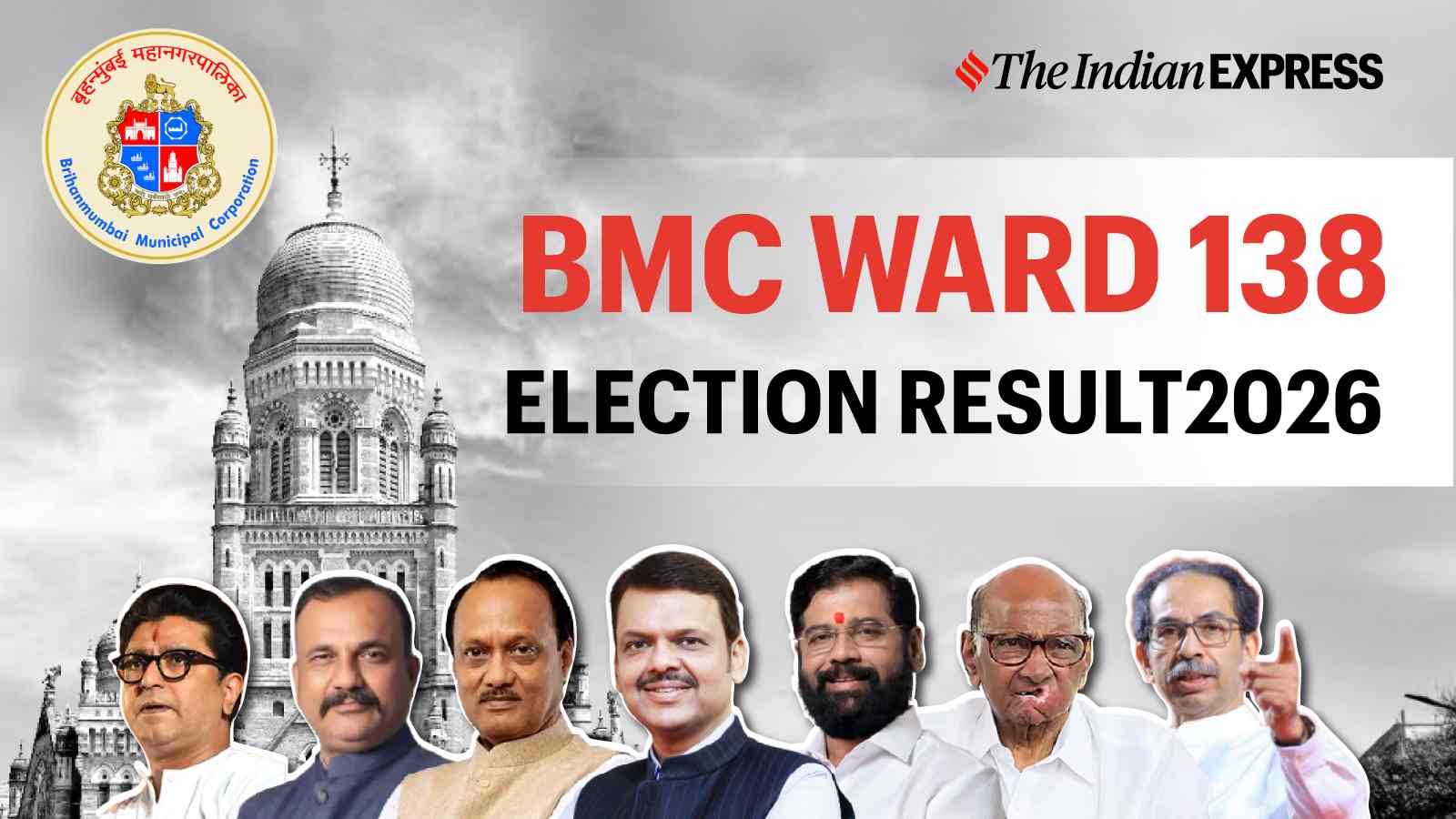 BMC Ward 138 Election Result 2026: Winner, Votes, Margin & Counting Update