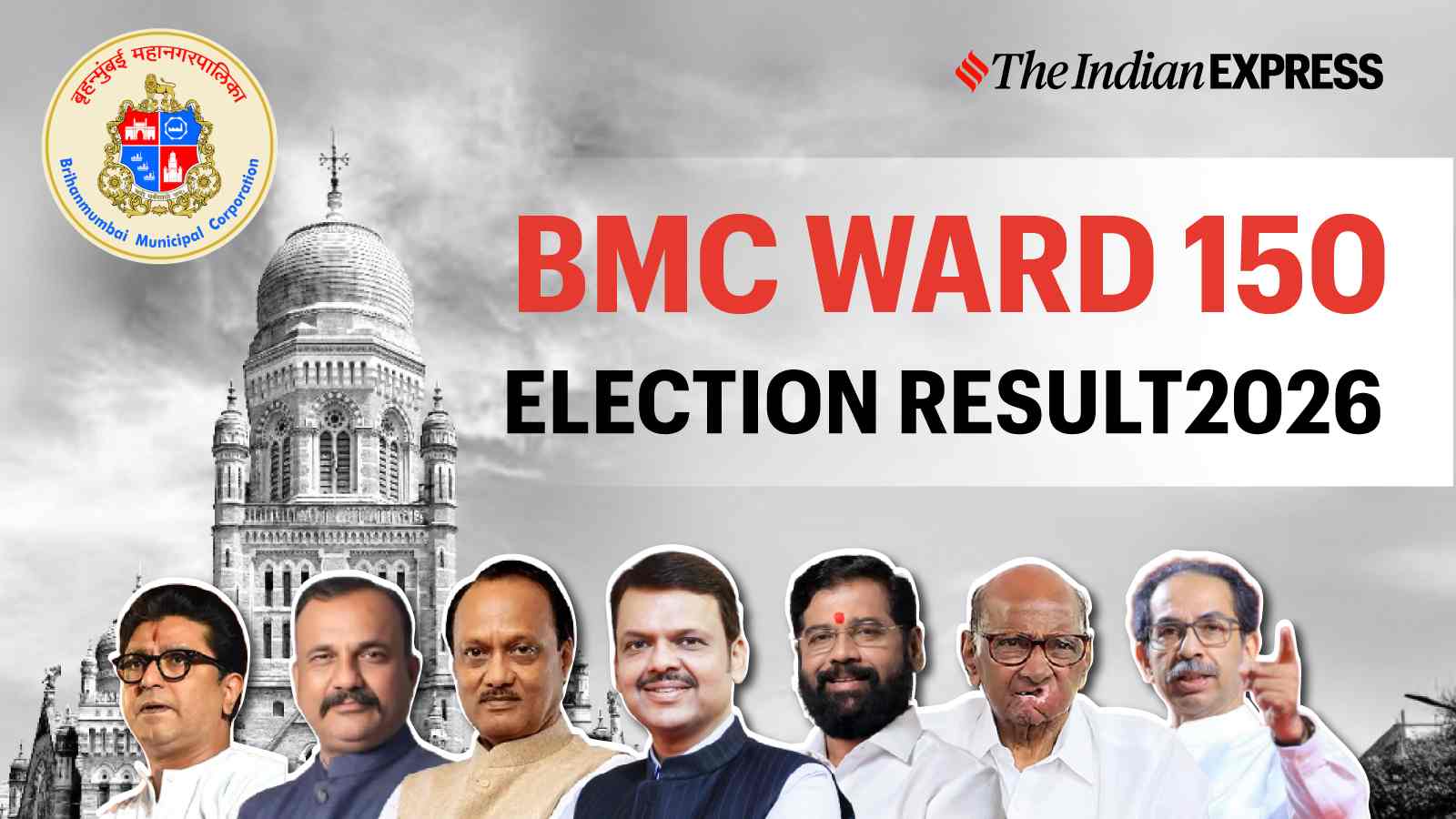 BMC Ward 150 Election Result 2026: Winner, Votes, Margin & Counting Update