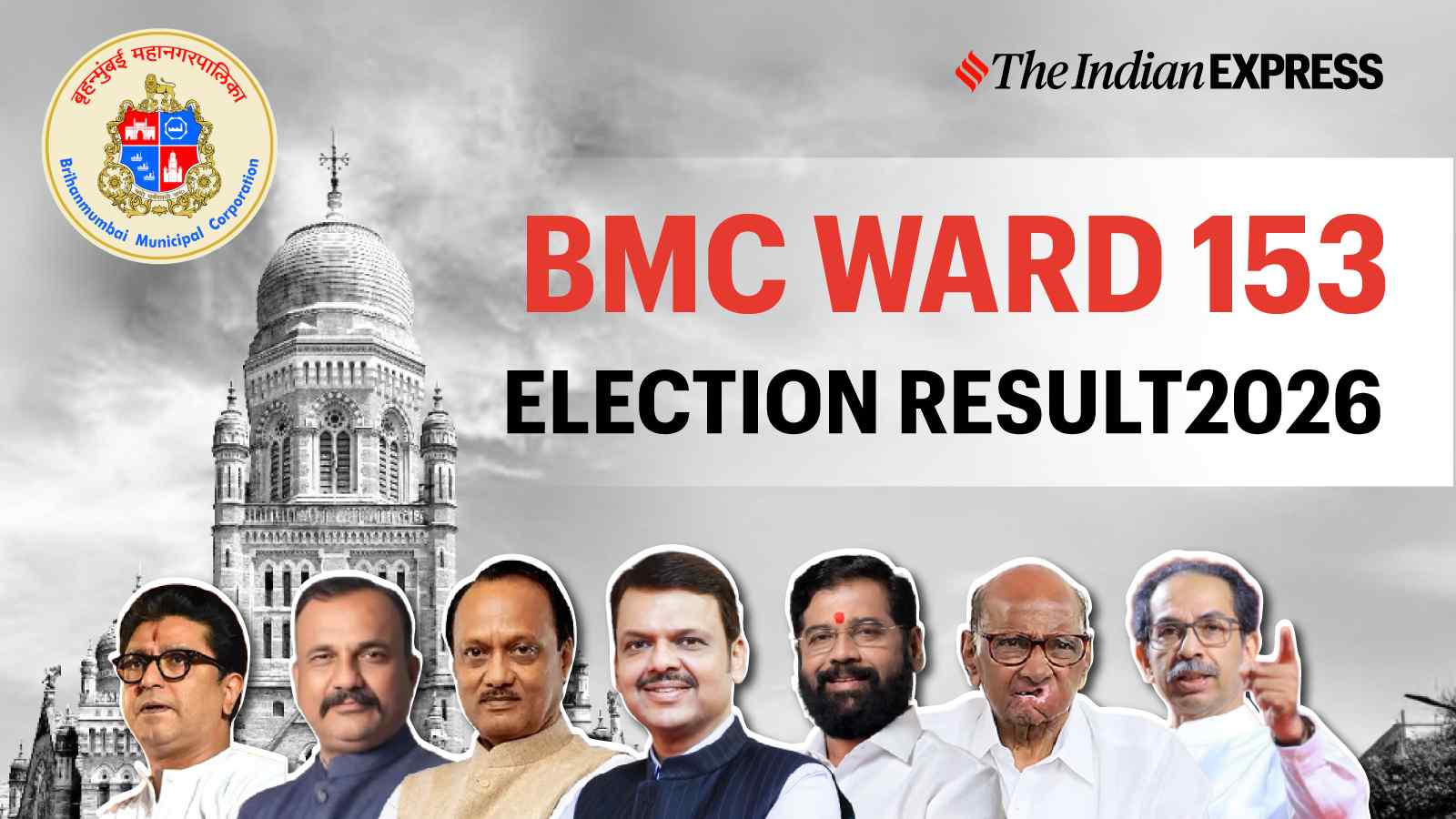 BMC Ward 153 Election Result 2026: Winner, Votes, Margin & Counting Update