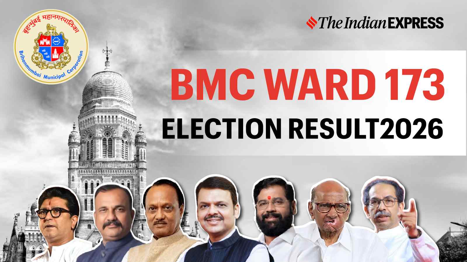 BMC Ward 173 Election Result 2026: Winner, Votes, Margin & Counting Update