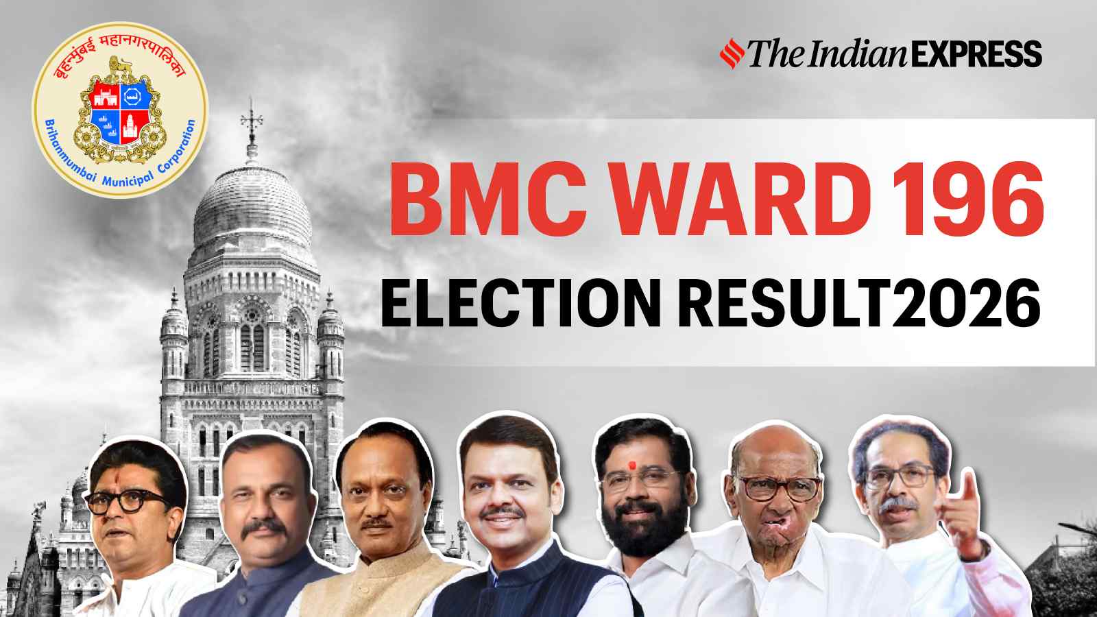 BMC Ward 196 Election Result 2026: Winner, Votes, Margin & Counting Update