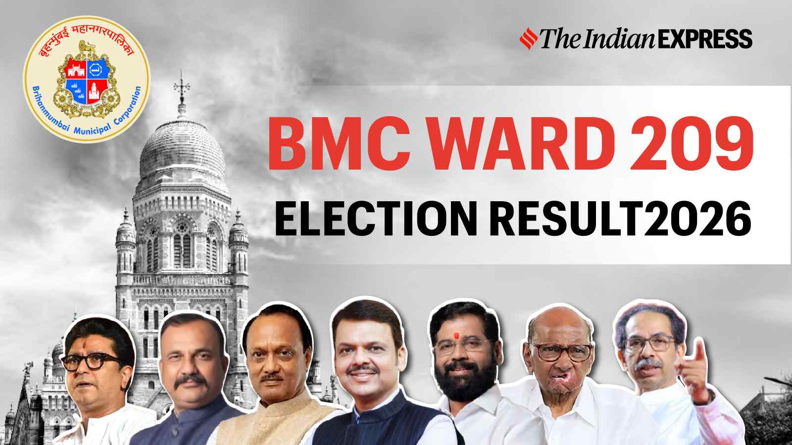 BMC Ward 209 Election Result 2026: Winner, Votes, Margin & Counting Update