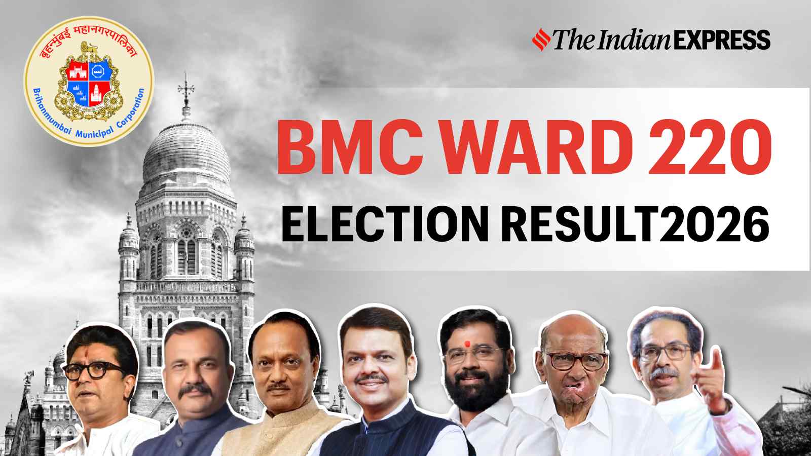 BMC Ward 220 Election Result 2026: Winner, Votes, Margin & Counting Update