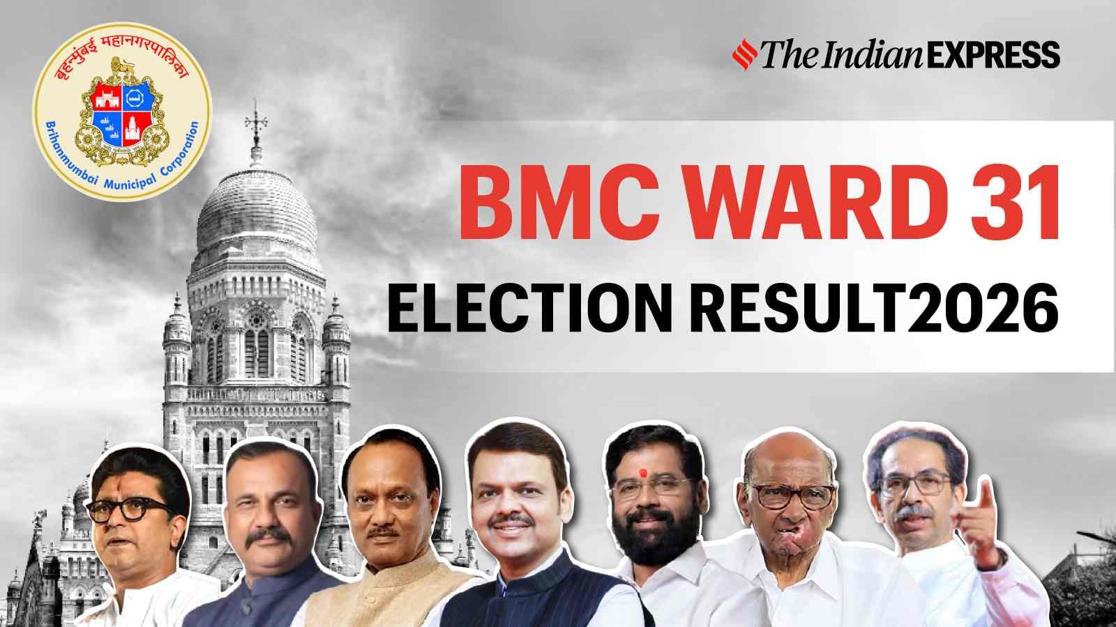BMC Ward 31 Election Result 2026: Winner, Votes, Margin & Counting Update