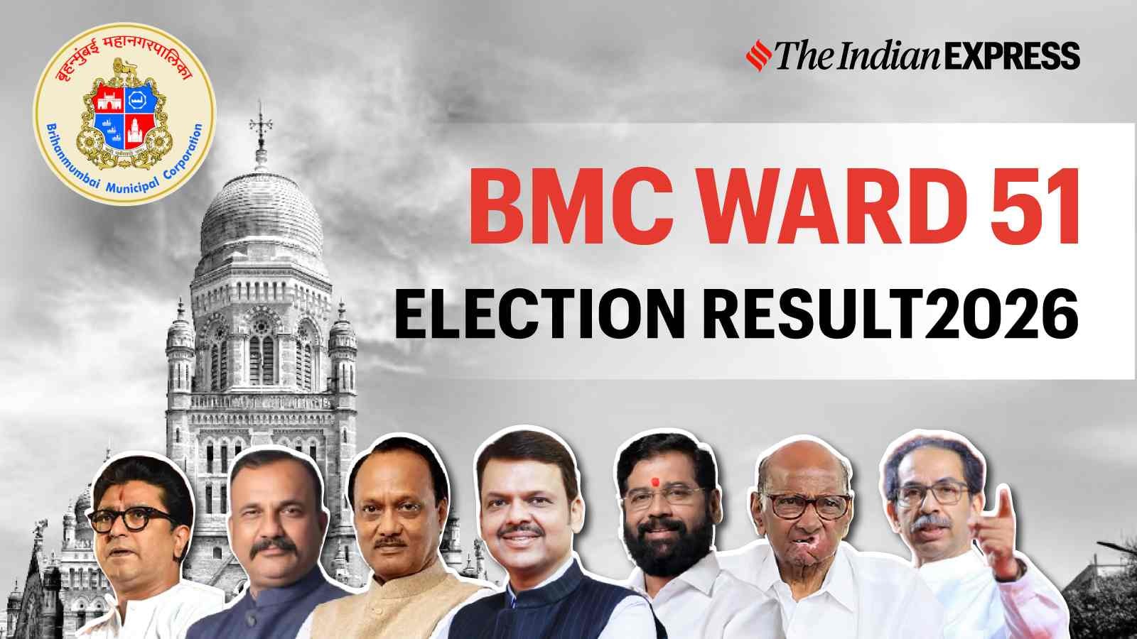 BMC Ward 51 Election Result 2026: Winner, Votes, Margin & Counting Update