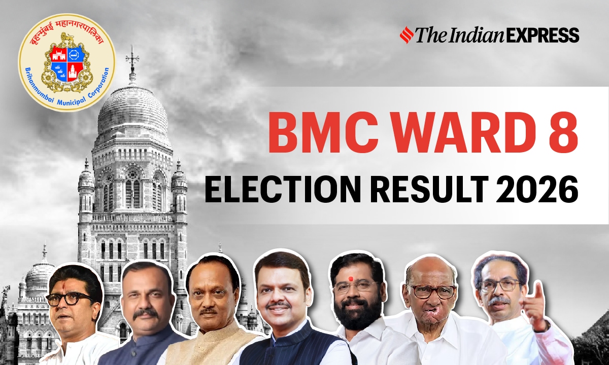 BMC Ward 8 Election Result 2026: Winner, Votes, Margin & Counting Update