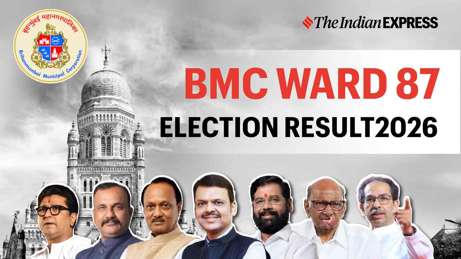 BMC Ward 87 Election Result 2026: Winner, Votes, Margin & Counting Update