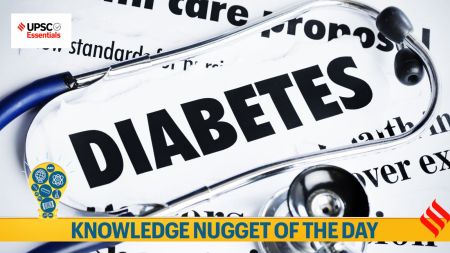 diabetes in india knowledge nugget upsc