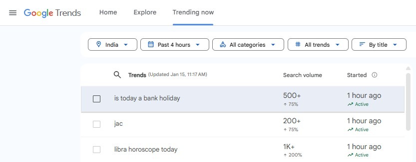 is today a bank holiday google search trends