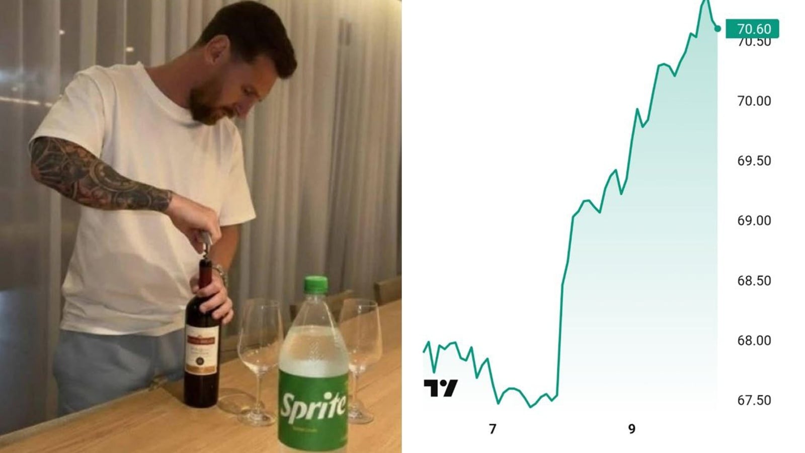 Lionel Messi likes his win with soda