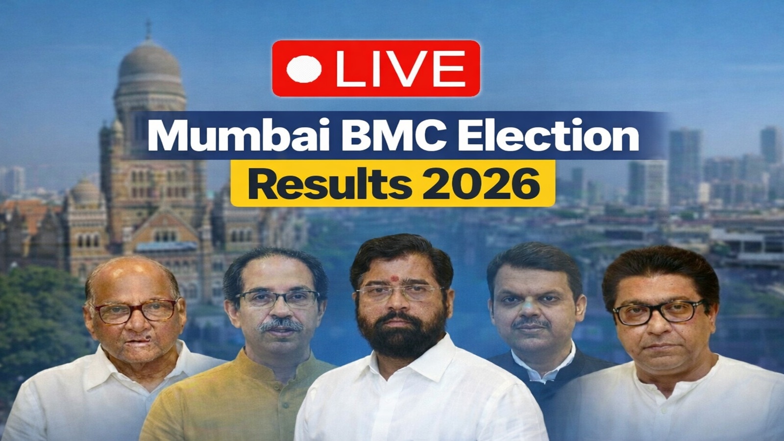 BMC Election Results 2026: BJP emerges as single largest party in BMC tally, Shiv Sena bags 29